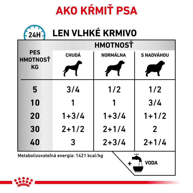vhn-dog-sensitivity-control-duck-rice-can-410g-3
